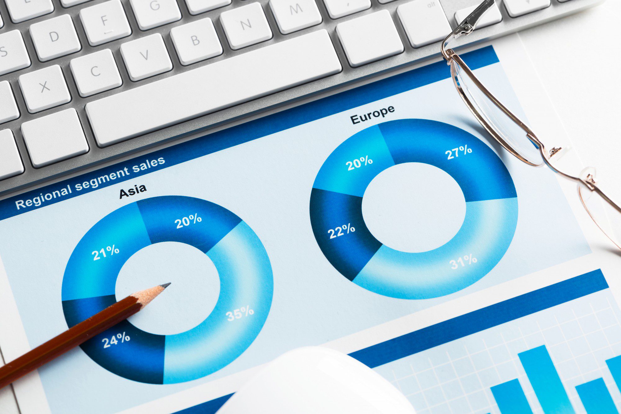 Preparing average sales report Preparing average sales report